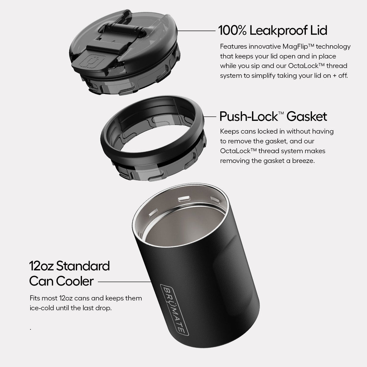 hopsulator-duo-v2-g7 Duo-v2-Alt-Image.jpg