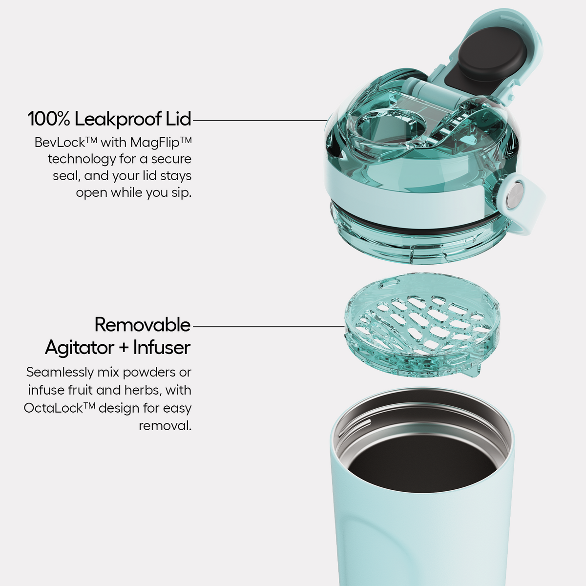 multishaker-25oz-t5 MultiShaker-PDP-Alt.png